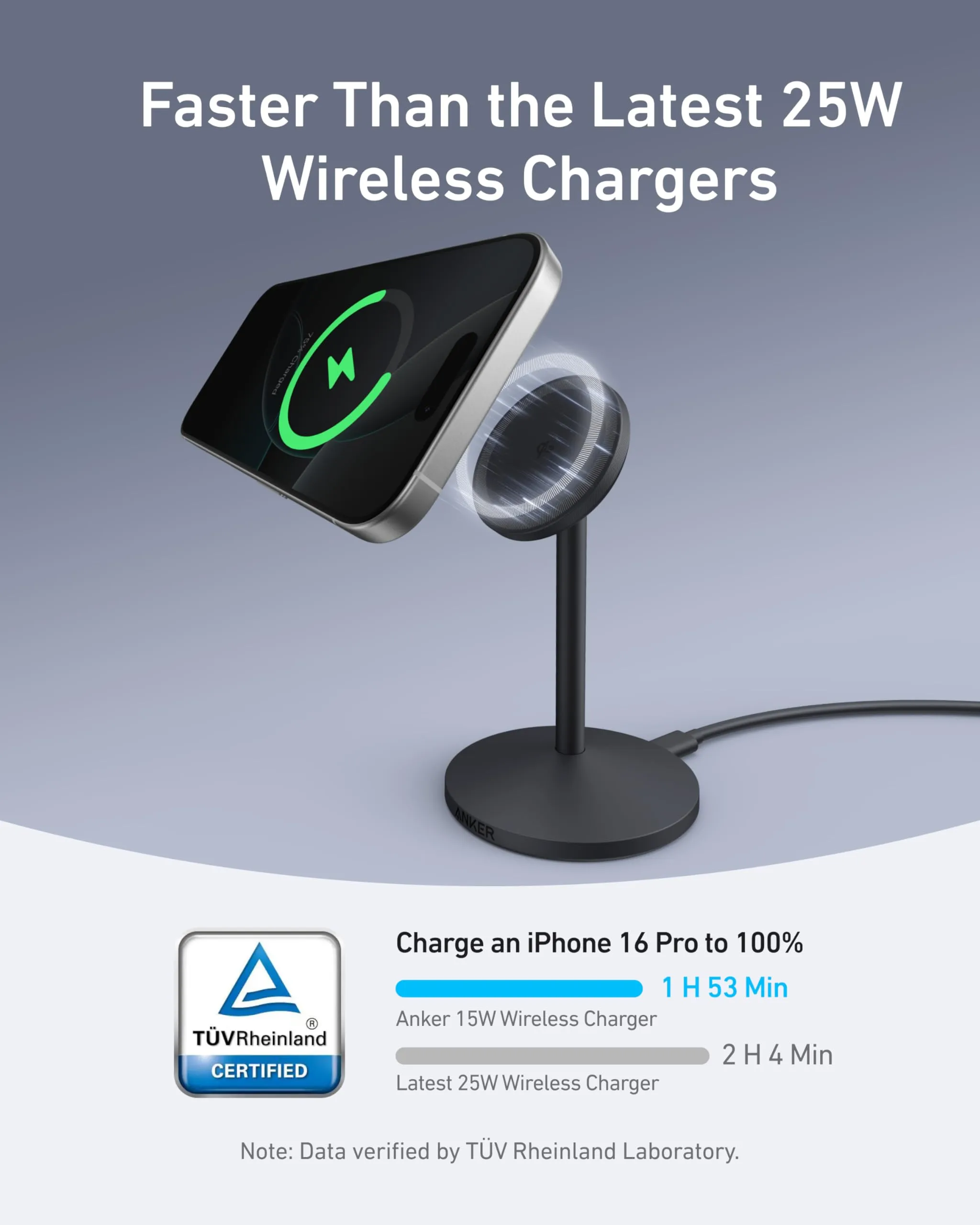 Anker 3-in-1 Cube with MagSafe & Anker MagGo Wireless Charger (Stand)