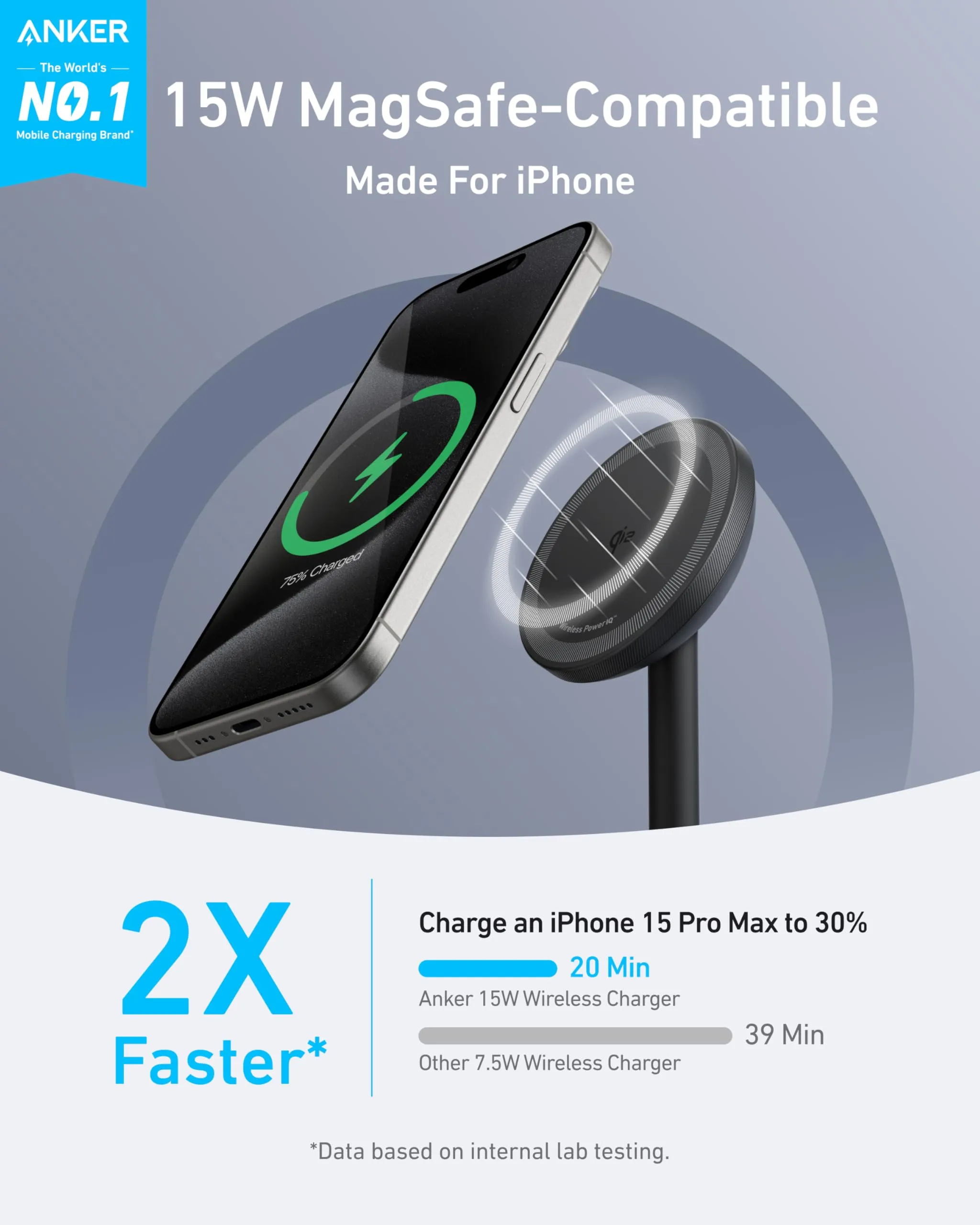 Anker 3-in-1 Cube with MagSafe & Anker MagGo Wireless Charger (Stand)