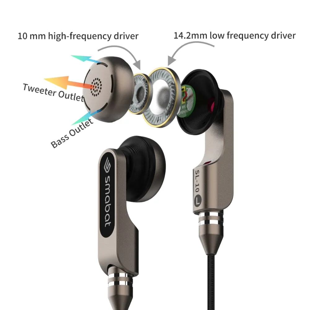 Smabat SL-10/SL10 CX31993 Dual Driver Open-Back Earbuds