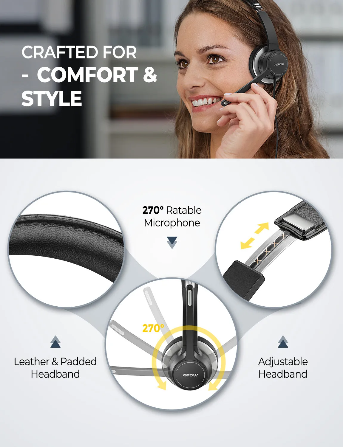 [wholesale: $5.5-$9 /piece] Mpow HC6 USB Headset with Microphone for Skype/Webinar US ONLY , not include shipping