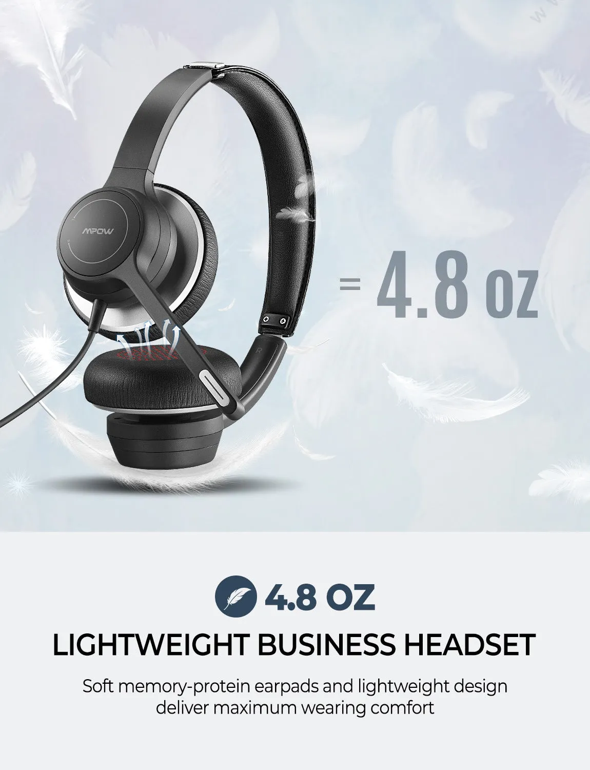 [wholesale: $5.5-$9 /piece] Mpow HC6 USB Headset with Microphone for Skype/Webinar US ONLY , not include shipping